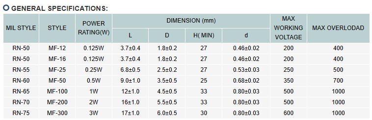 METAL FILM RESISTORS-2.jpg