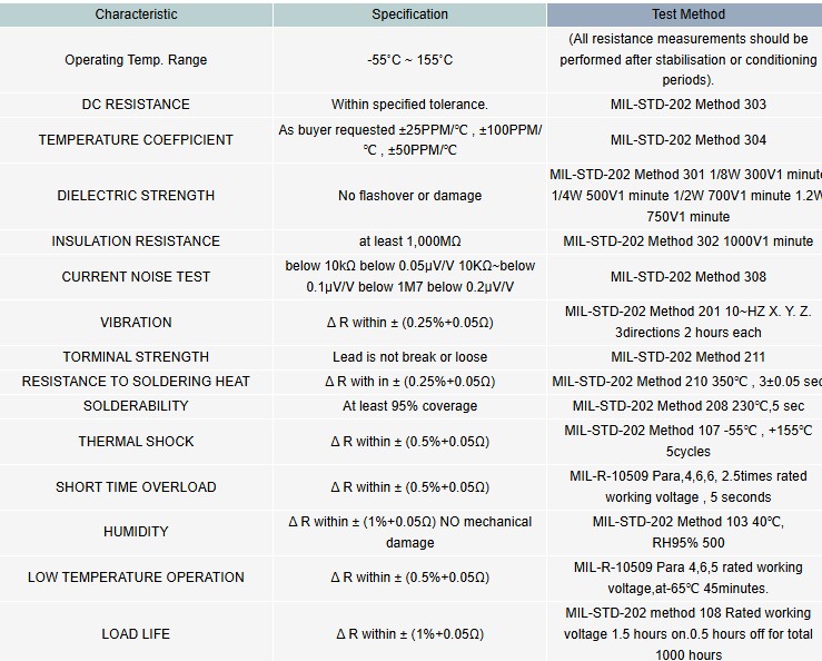METAL FILM RESISTORS-4.jpg