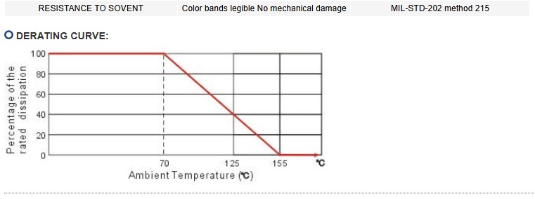 METAL FILM RESISTORS-5.jpg