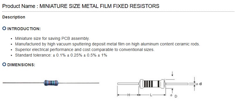 MINIATURE SIZE METAL FILM FIXED RESISTORS-2.jpg