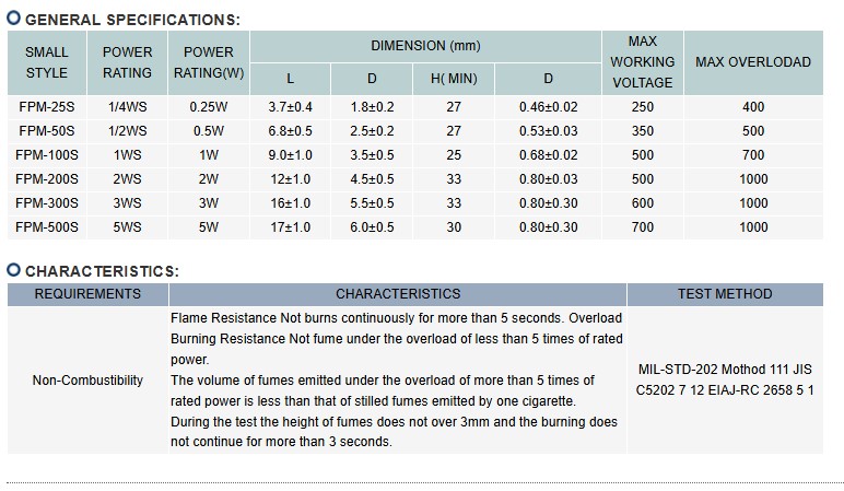 MINIATURE SIZE METAL FLAMEPROOF TYPE-3.jpg