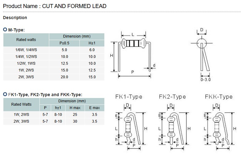 CUT AND FORMED LEAD-1.jpg