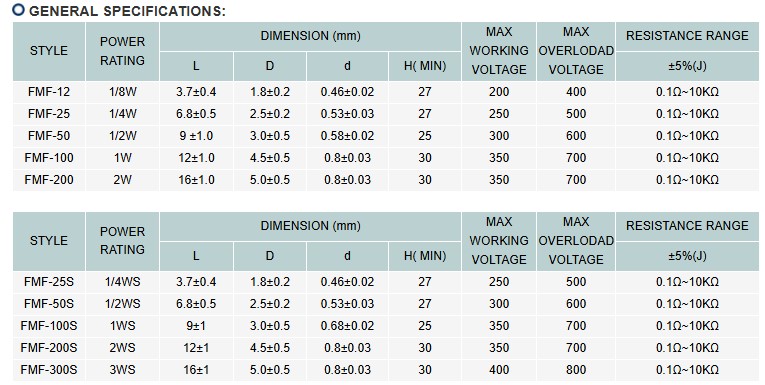 FLAMEPROOF FUSIBLE RESISTORS-2.jpg