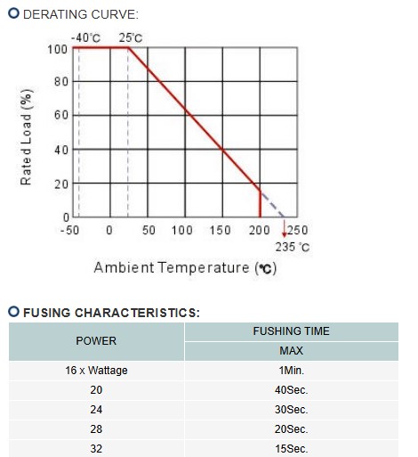 FLAMEPROOF FUSIBLE RESISTORS-3.jpg