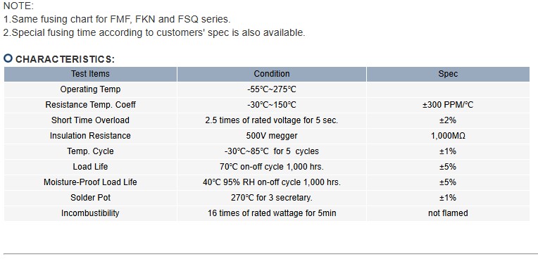 FLAMEPROOF FUSIBLE RESISTORS-4.jpg