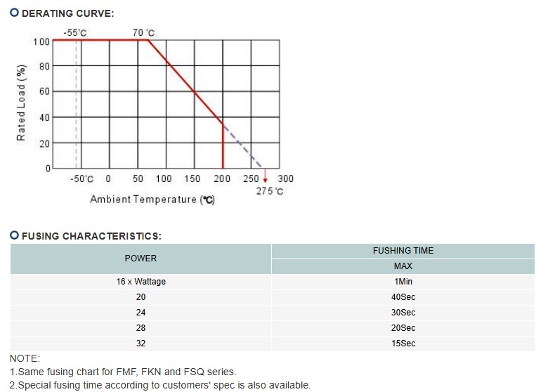 FLAMEPROOF FUSIBLE RESISTORS-6.jpg