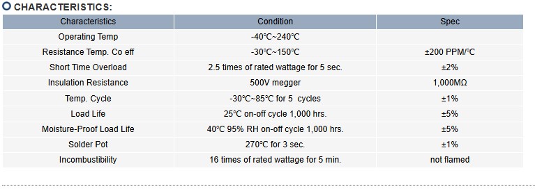 FLAMEPROOF FUSIBLE RESISTORS-7.jpg