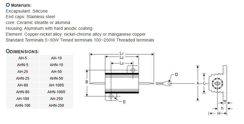 ALUMINUM HOUSED . WIRE WOUND RESISTORS-4.jpg