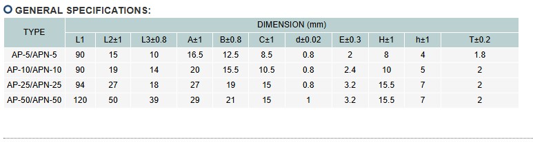 ALUMINUM HOUSED . WIRE WOUND RESISTORS-6.jpg