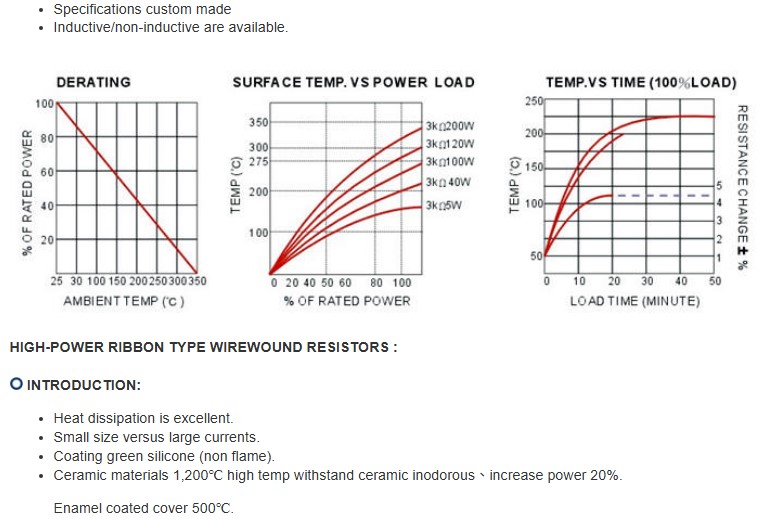 POWER TYPE FIXED WIRE WOUND RESISTORS-3.jpg