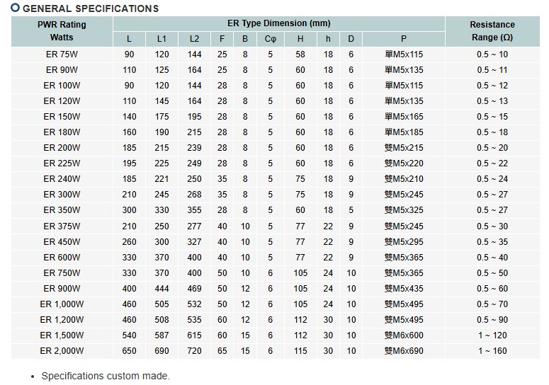 POWER TYPE FIXED WIRE WOUND RESISTORS-5.jpg